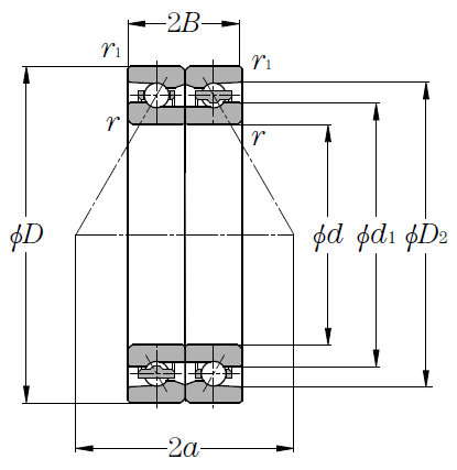 BA/BT bearing