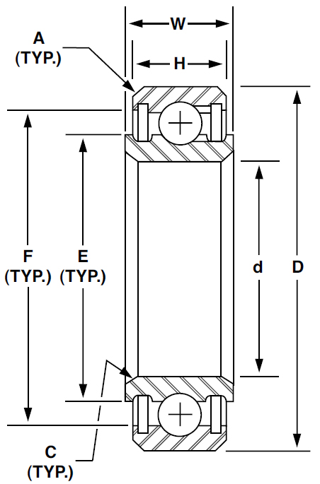 B500DD and MB500DD series bearing