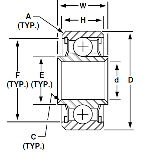 KP-A series bearing